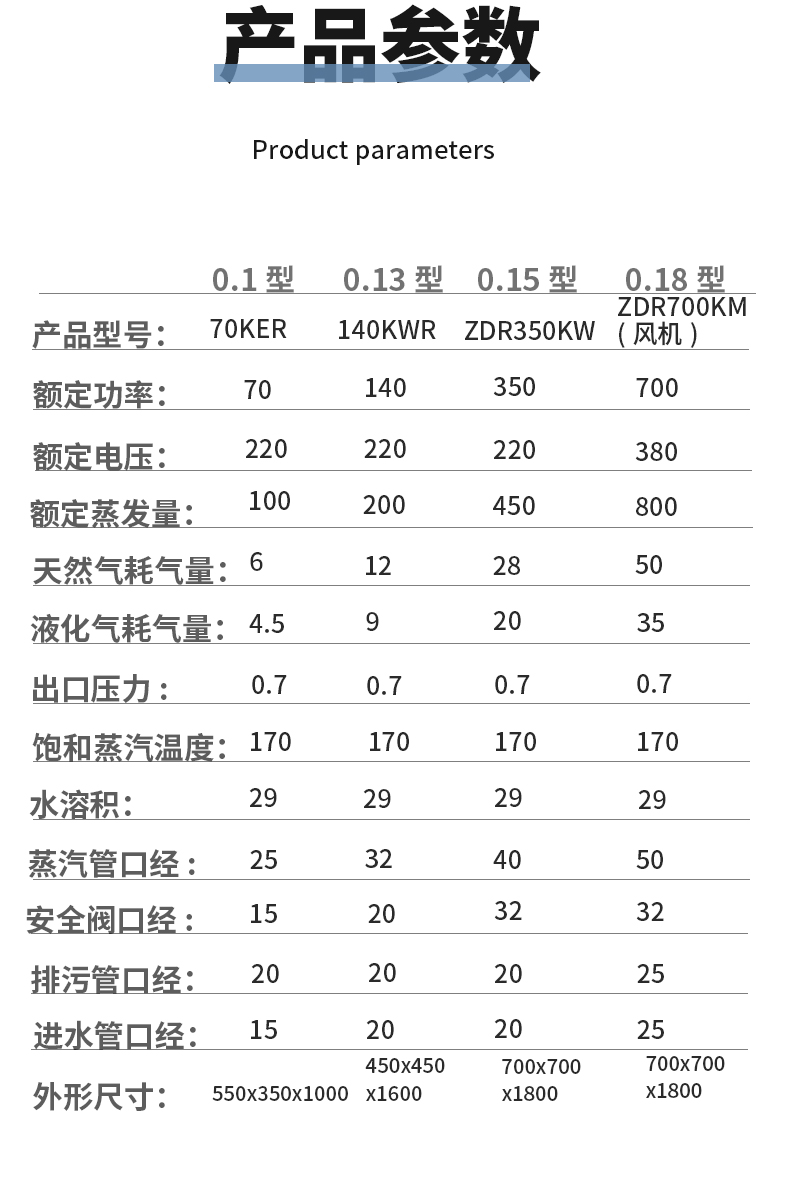 1682320973426562.jpg 換熱器詳情_16.jpg